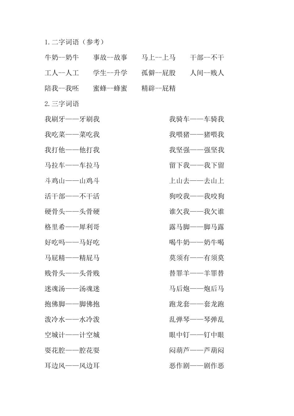 游戏：正话反说_第1页