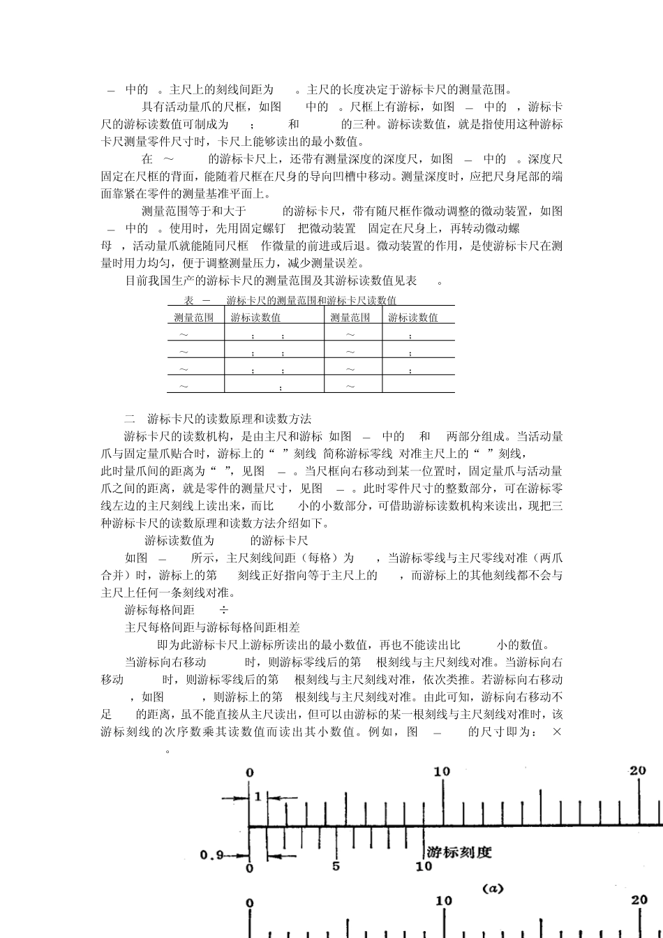游标读数量具方法及原理_第2页