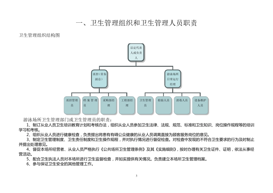 游泳场所台账_第3页
