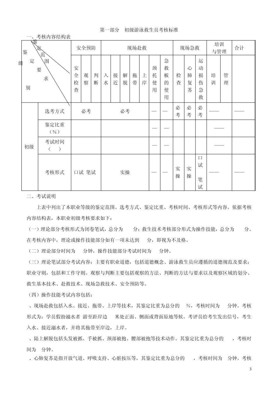 游泳救生员考核内容与标准_第3页