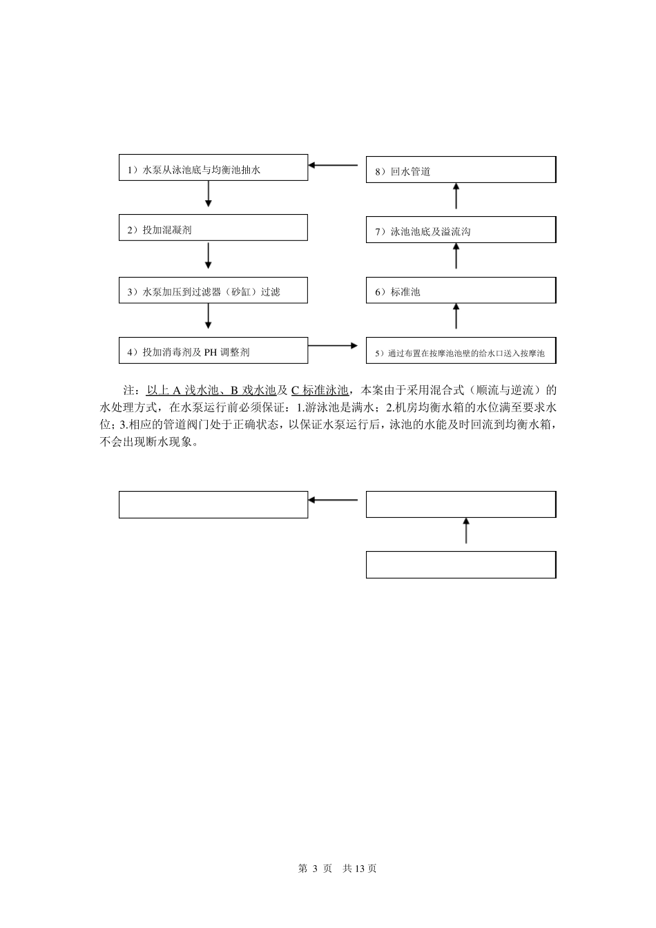 游泳池水处理系统操作说明_第3页