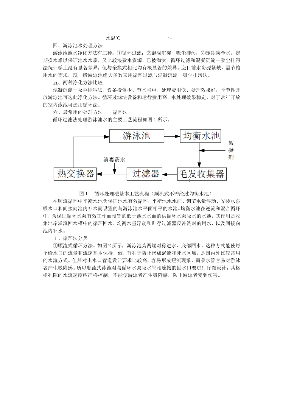 游泳池水处理综述1_第2页