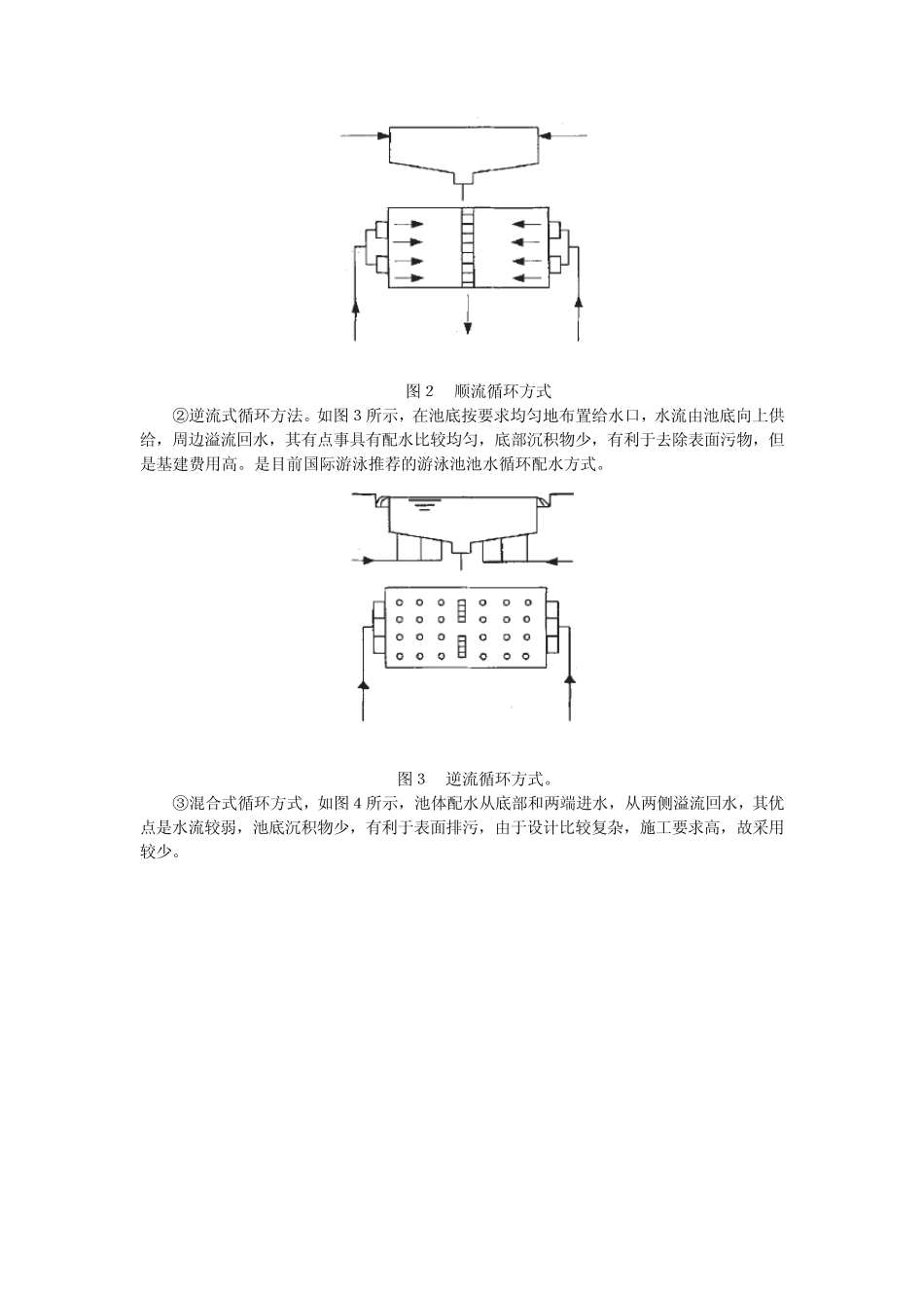 游泳池水处理综述1_第3页