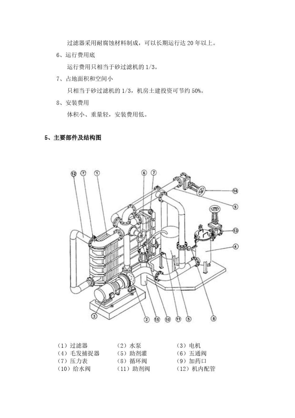 游泳池用压力式过滤器_第3页