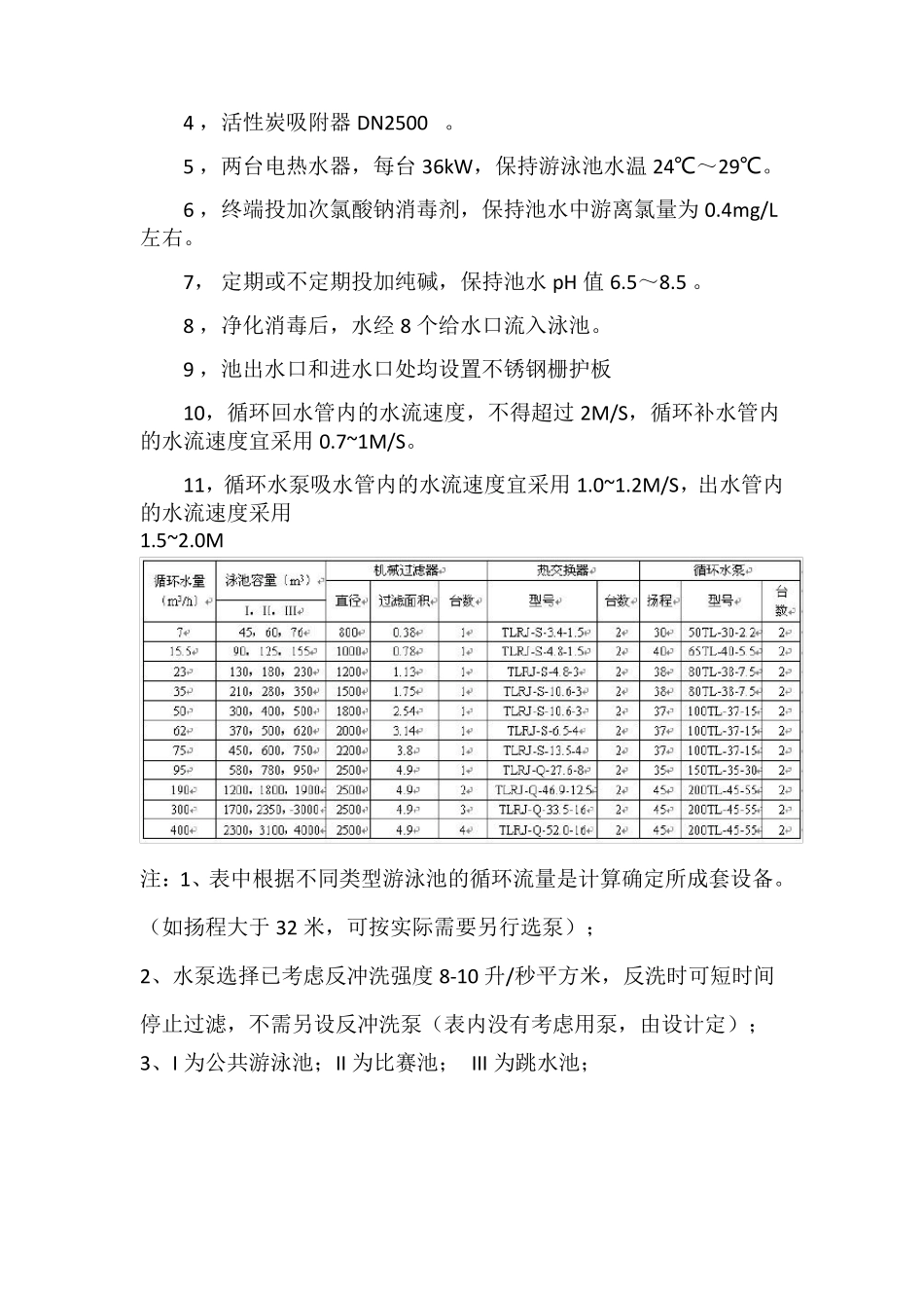 游泳池设计及游泳池设备要求_第2页