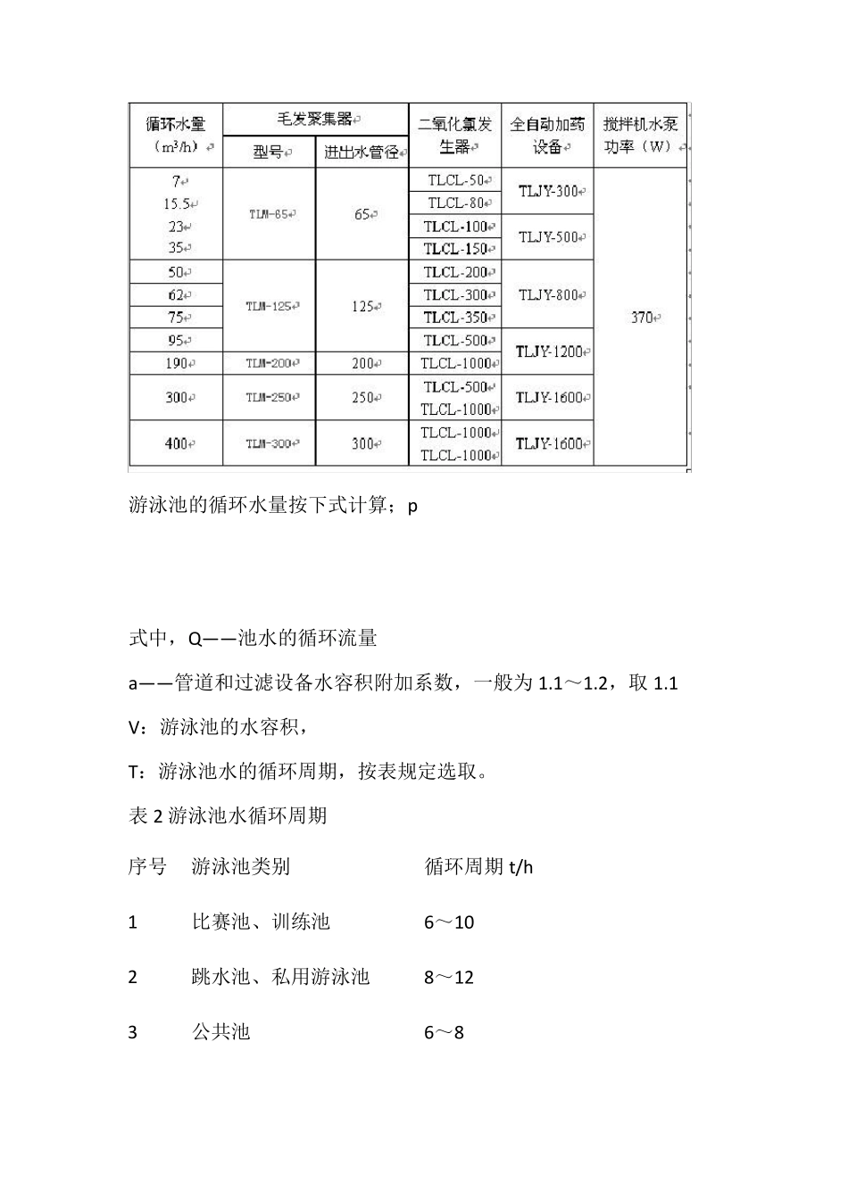 游泳池设计及游泳池设备要求_第3页
