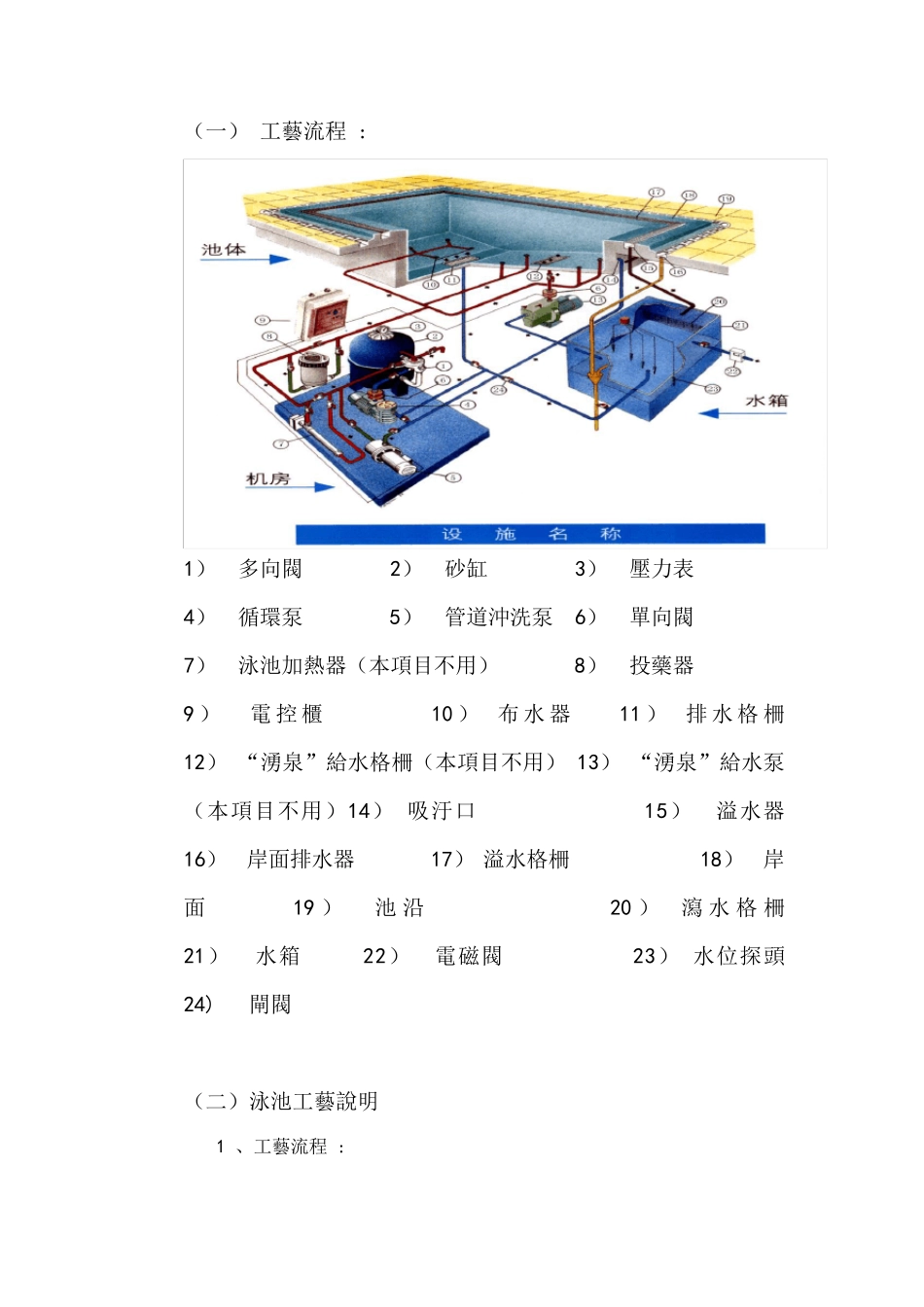 游泳池设计方案_第3页