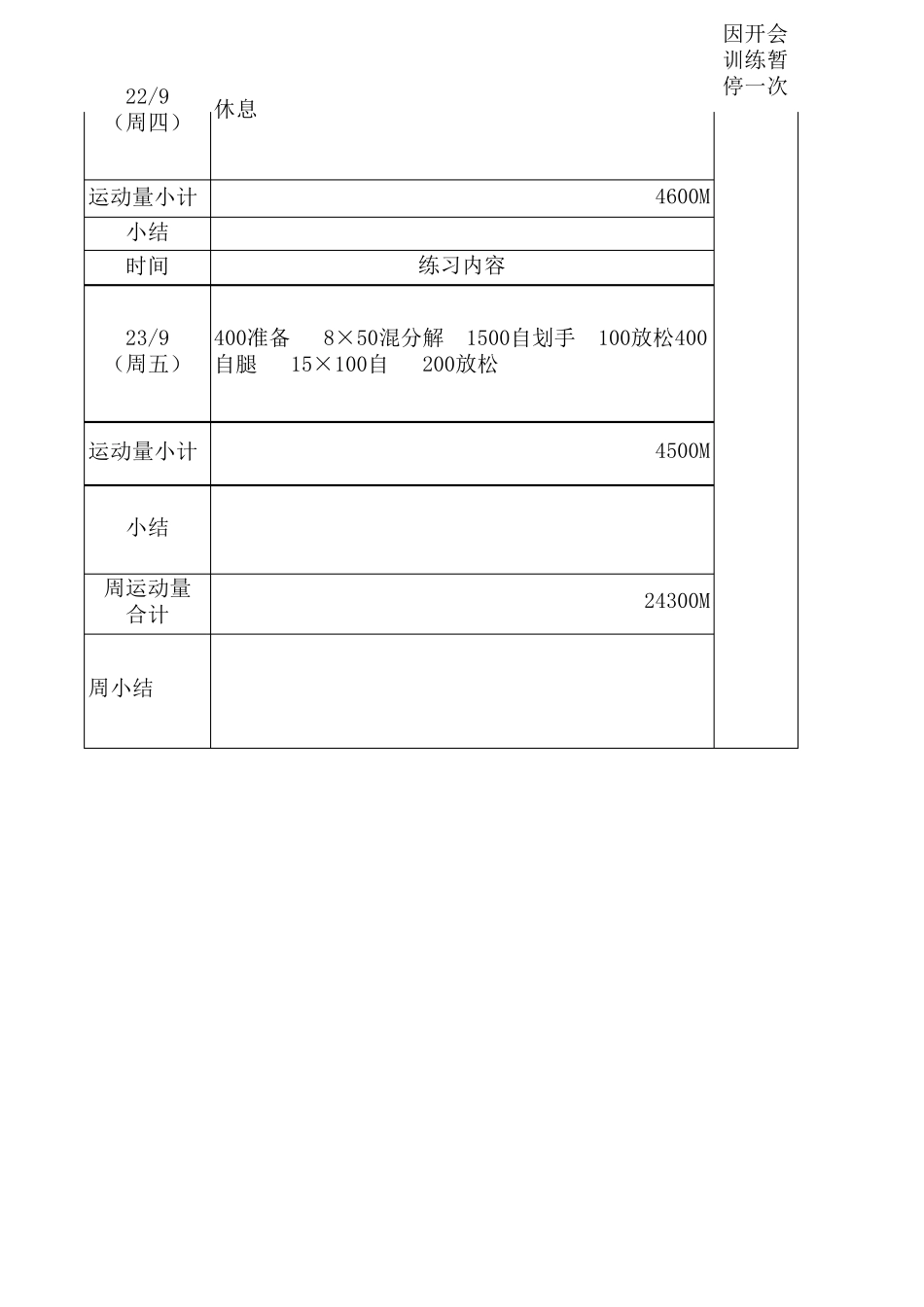 游泳队训练计划1_第3页