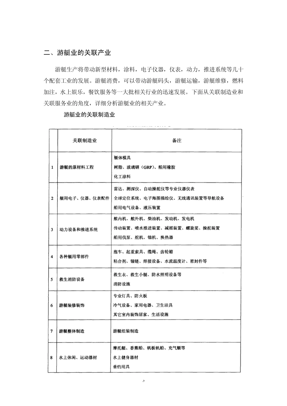 游艇业调研报告_第3页