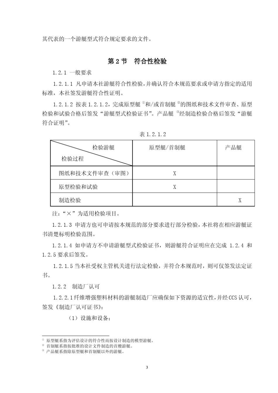 游艇建造规范2009_第3页