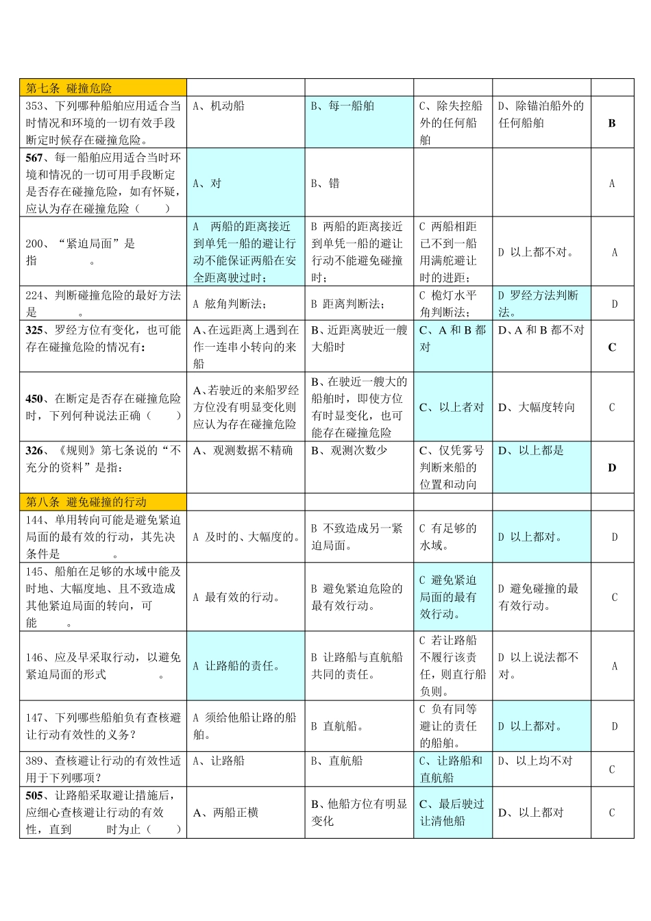 游艇驾照考题第二章_第2页