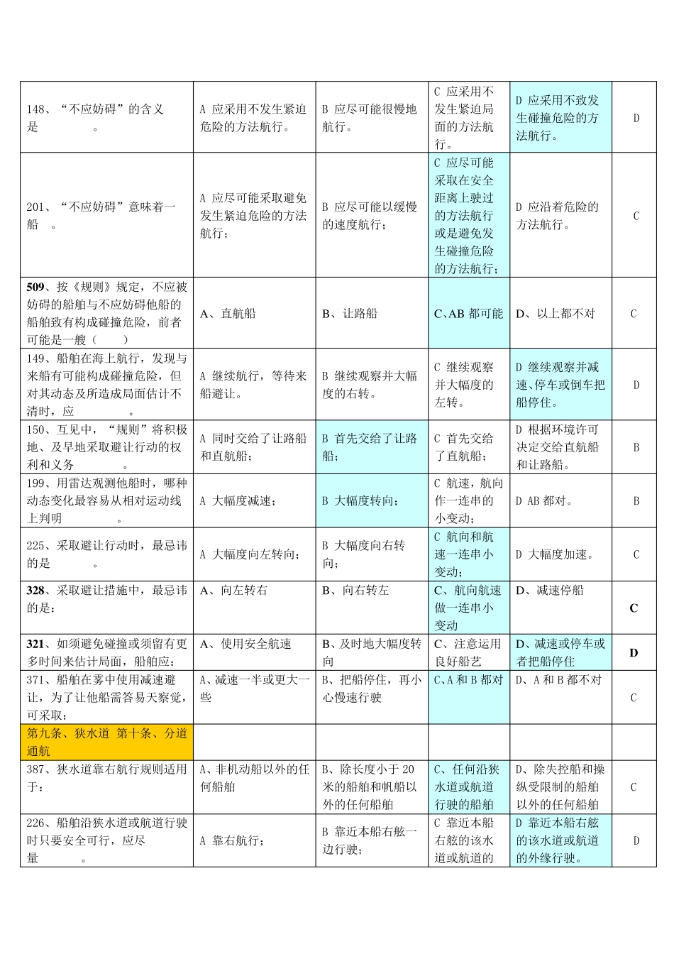 游艇驾照考题第二章_第3页