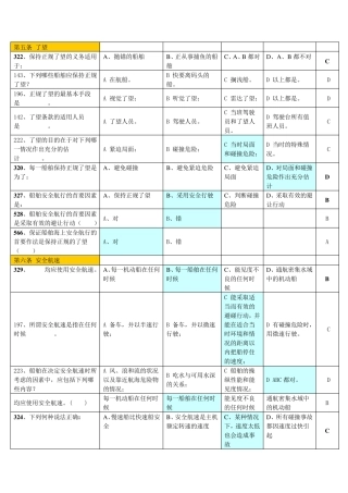 游艇驾照考题第二章