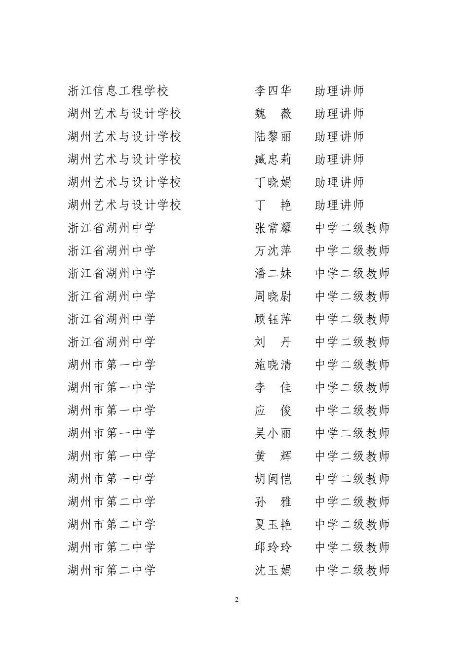 湖人专200681号_第2页