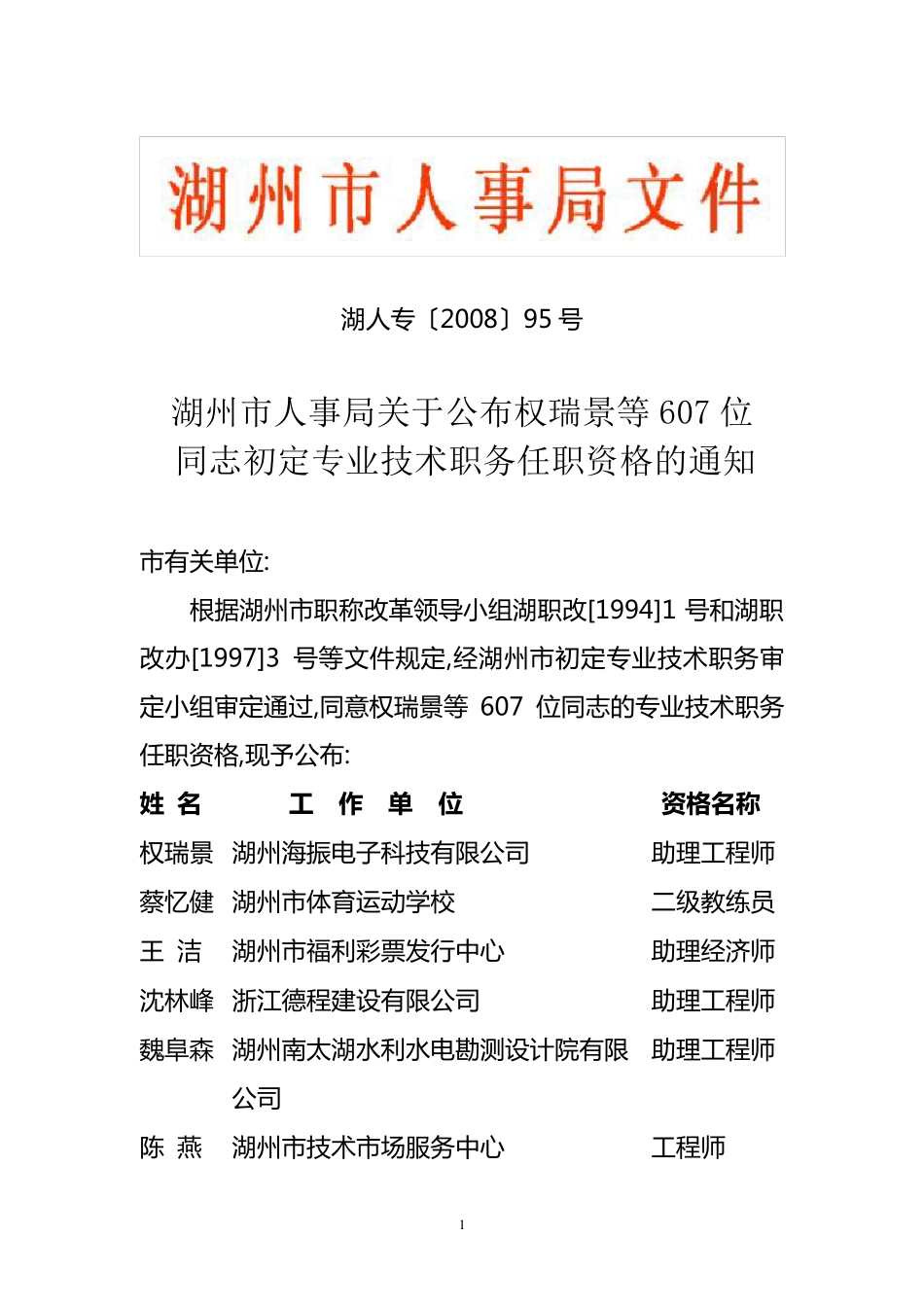 湖人专200895号_第1页