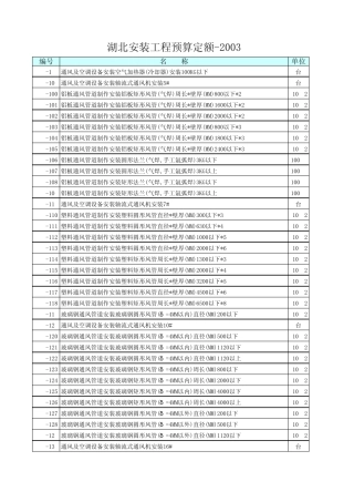 湖北2003安装工程定额库(含基价)