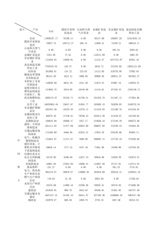 湖北2002投入产出表