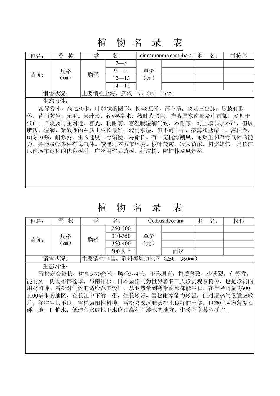 湖北乡土树种_第1页