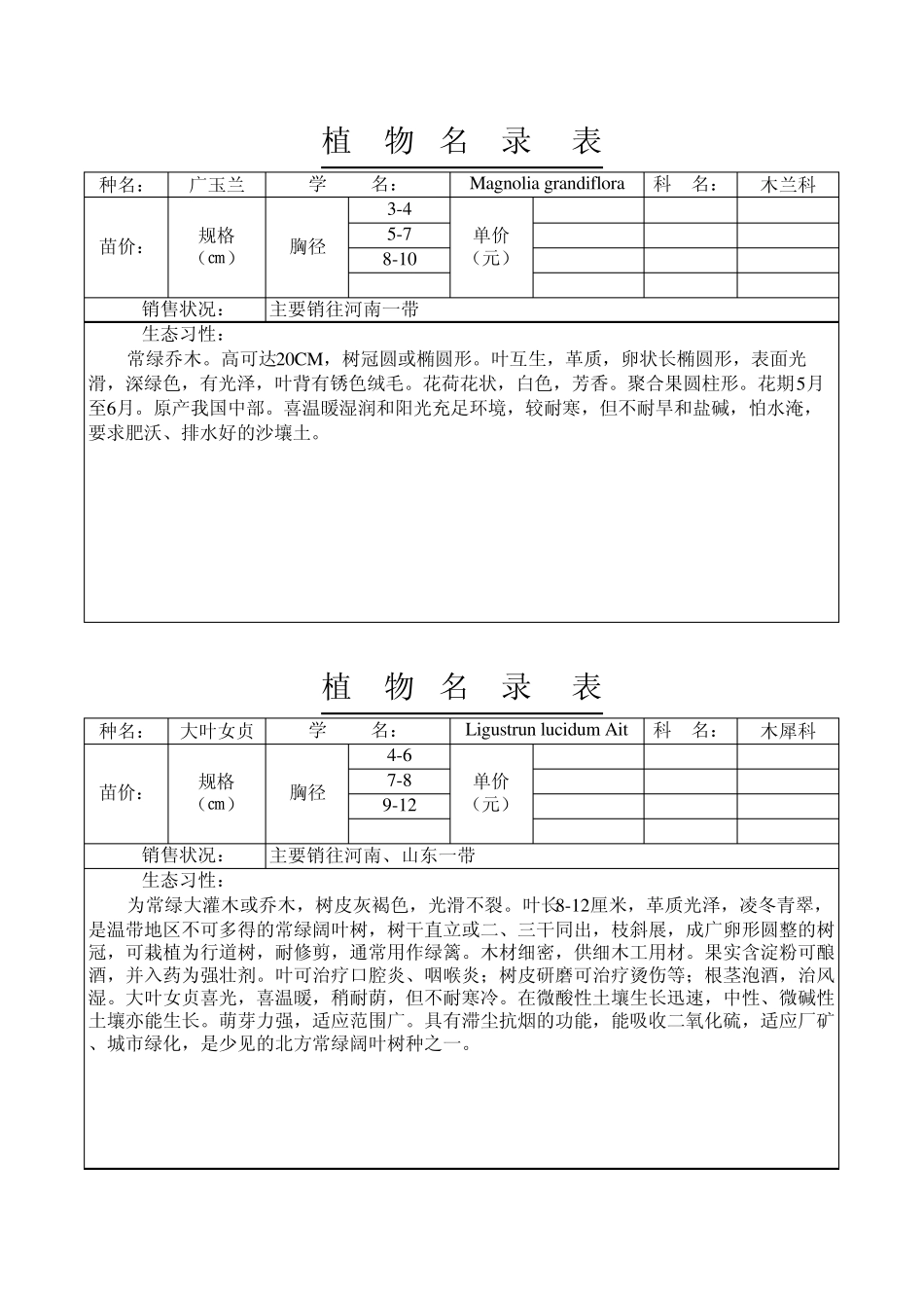 湖北乡土树种_第2页