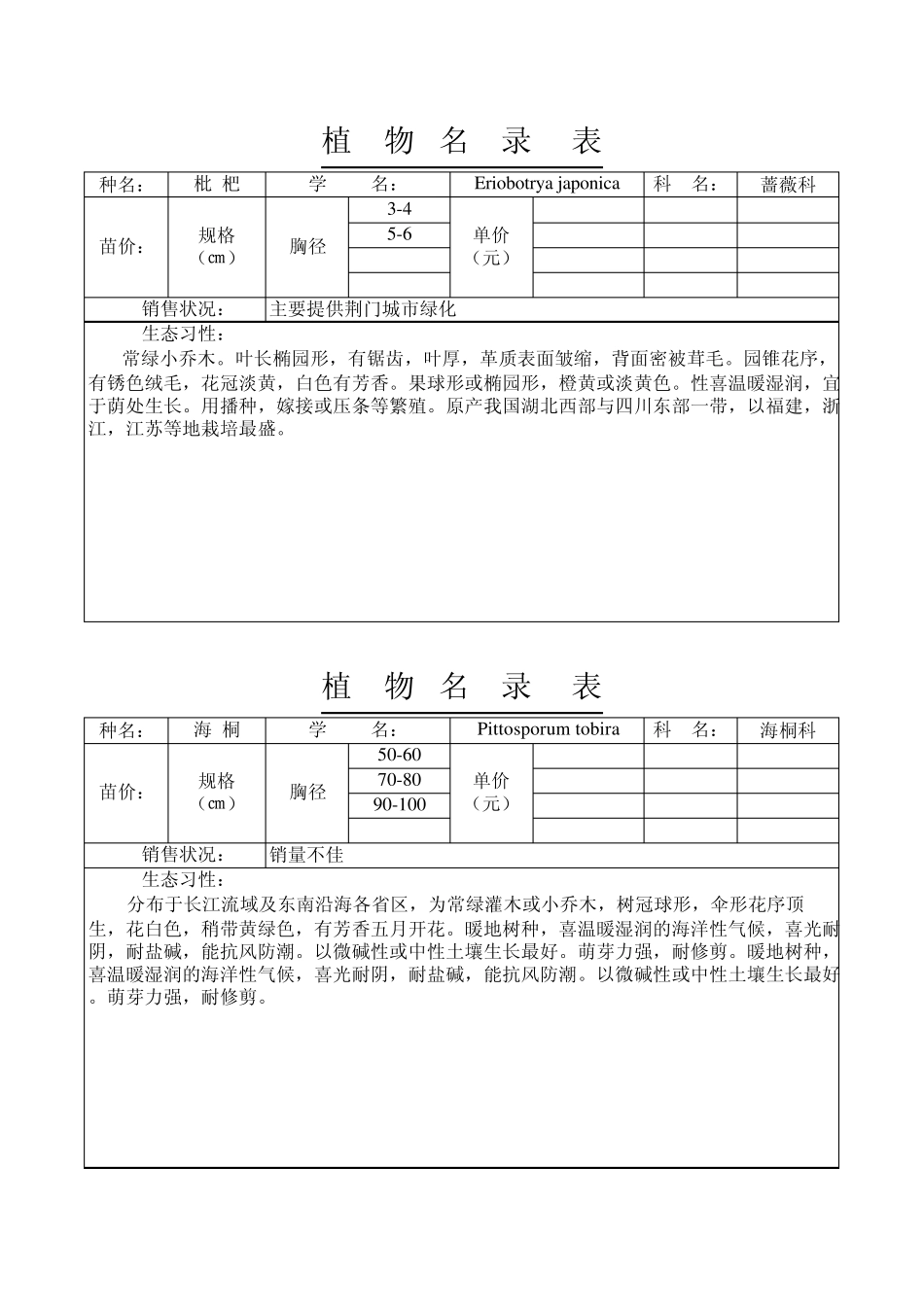 湖北乡土树种_第3页