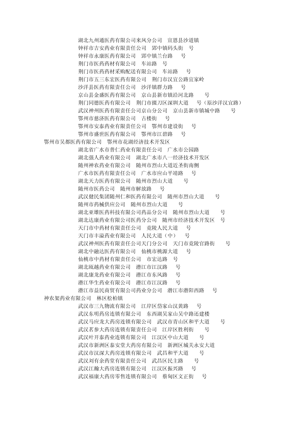 湖北医药行业终端市场_第3页
