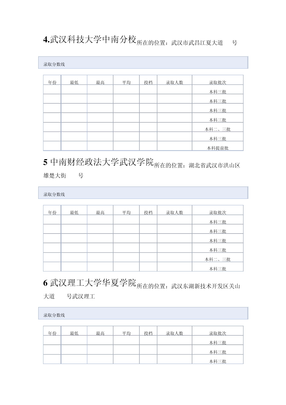 湖北历年三本高校录取分数线_第2页