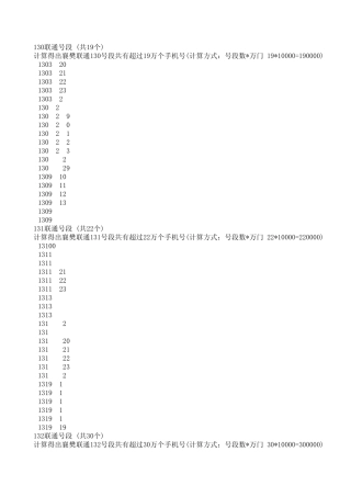 湖北各地市手机号码号段归属地数据库