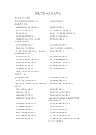 湖北安防协会会员单位
