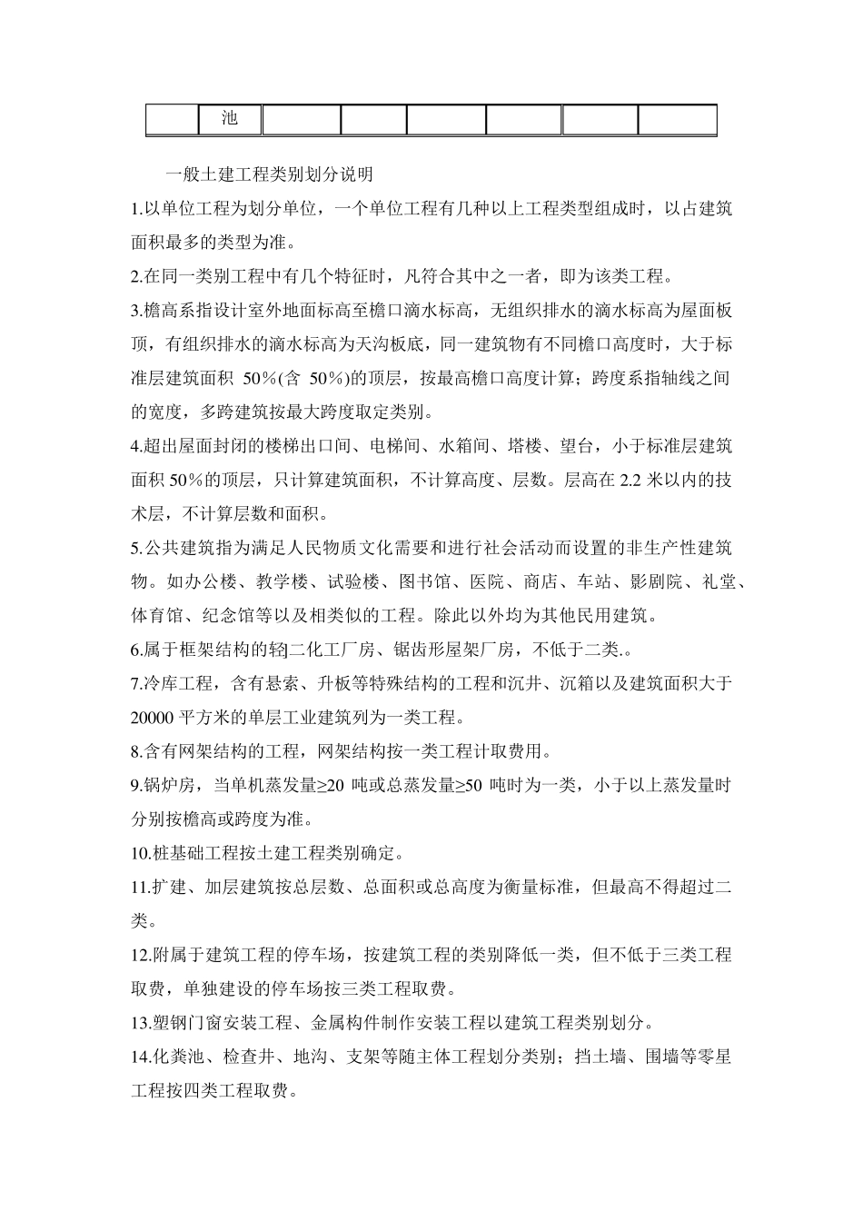 湖北省2003年费用定额_第2页