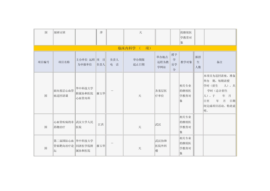 湖北省2008年国家级继续医学教育申报获批准项目表(共64项)_第2页
