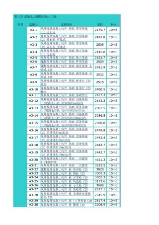 湖北省2008年建筑工程消耗量定额