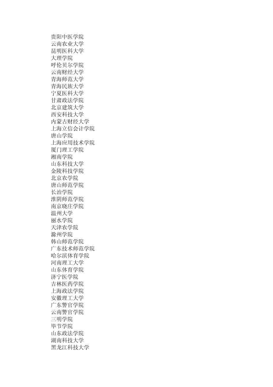 湖北省2013年普通高校招生第二批本科录取院校平行志愿投档线_第2页