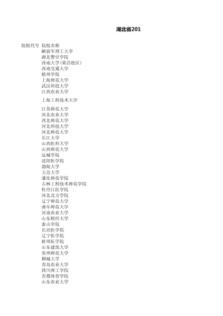 湖北省2013年普通高校招生第二批本科录取院校平行志愿投档线