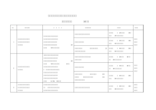 湖北省住房和城乡建设行政处罚裁量基准