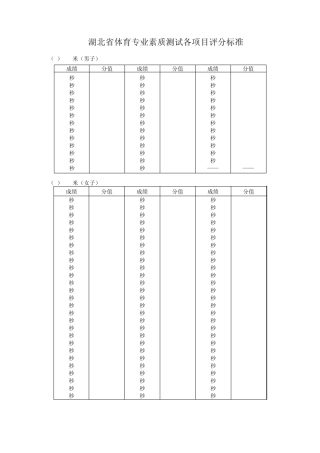 湖北省体育专业素质测试各项目评分标准