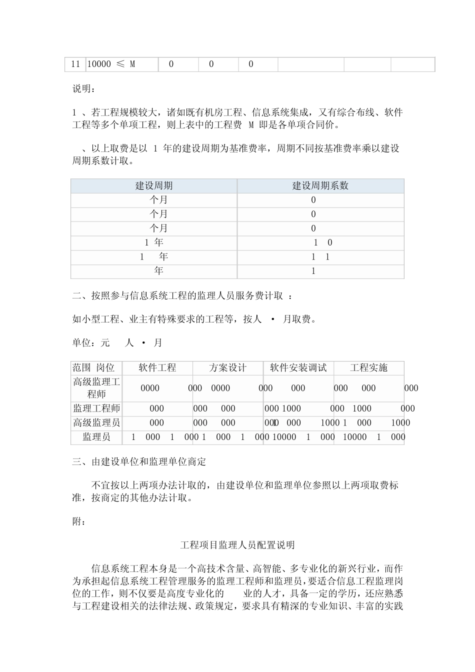 湖北省信息系统工程监理收费参考标准_第2页