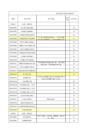 湖北省医疗服务收费标准