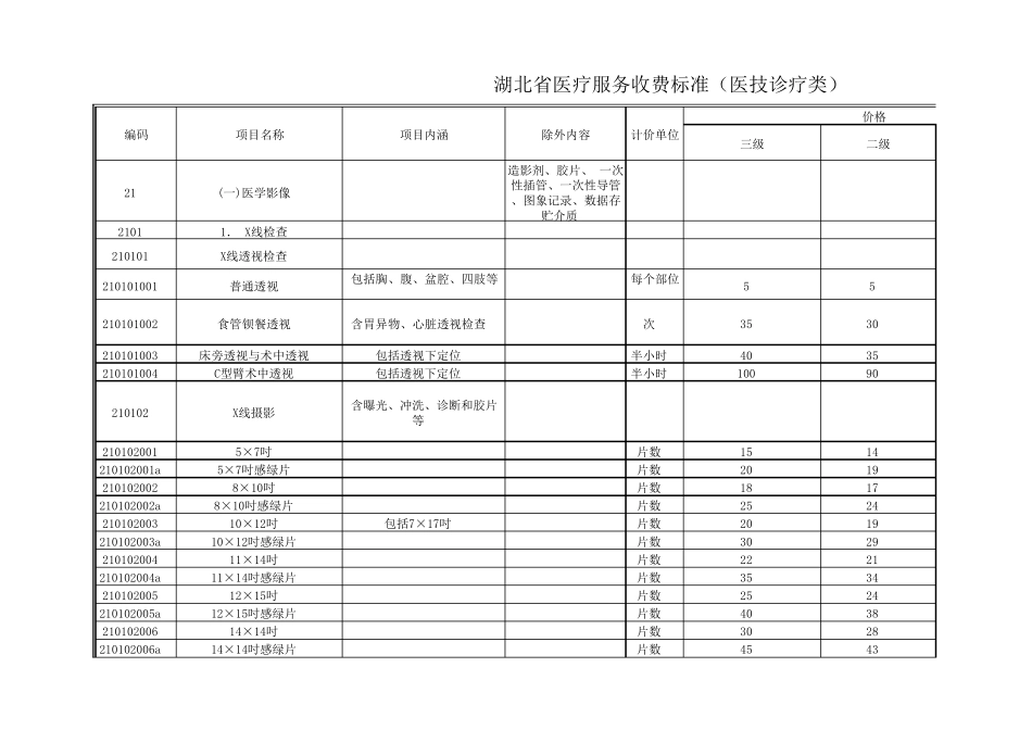 湖北省医疗服务收费项目及价格标准_第1页