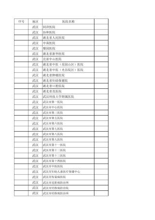 湖北省医院大全—详细