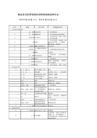 湖北省另收费用的医用特殊消耗品种目录