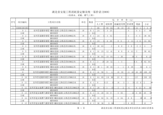 湖北省安装工程消耗量定额及单位估价表(2008)给排水