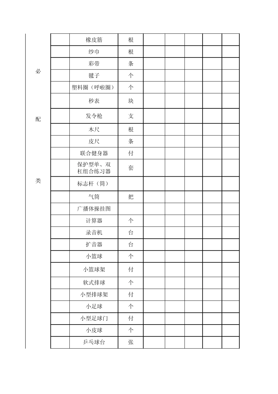 湖北省小学体育器材设施配备目录_第2页