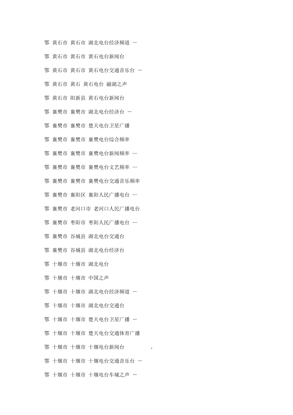 湖北省广播电台频率表_第2页