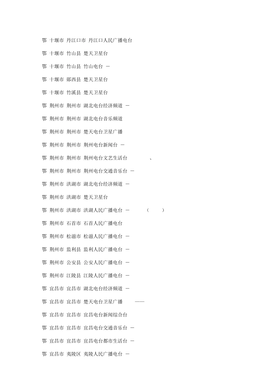 湖北省广播电台频率表_第3页