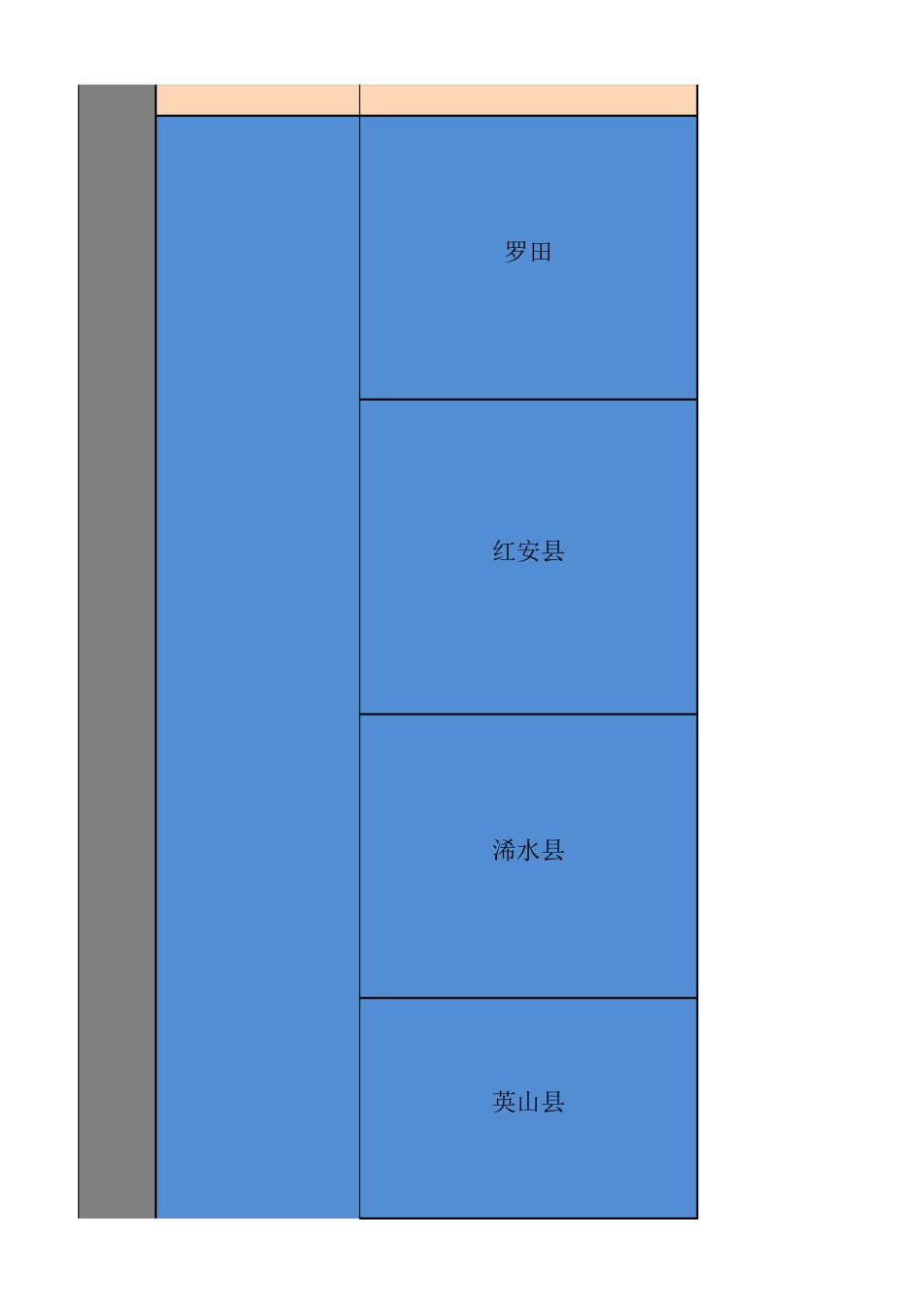 湖北省所有高中_第2页