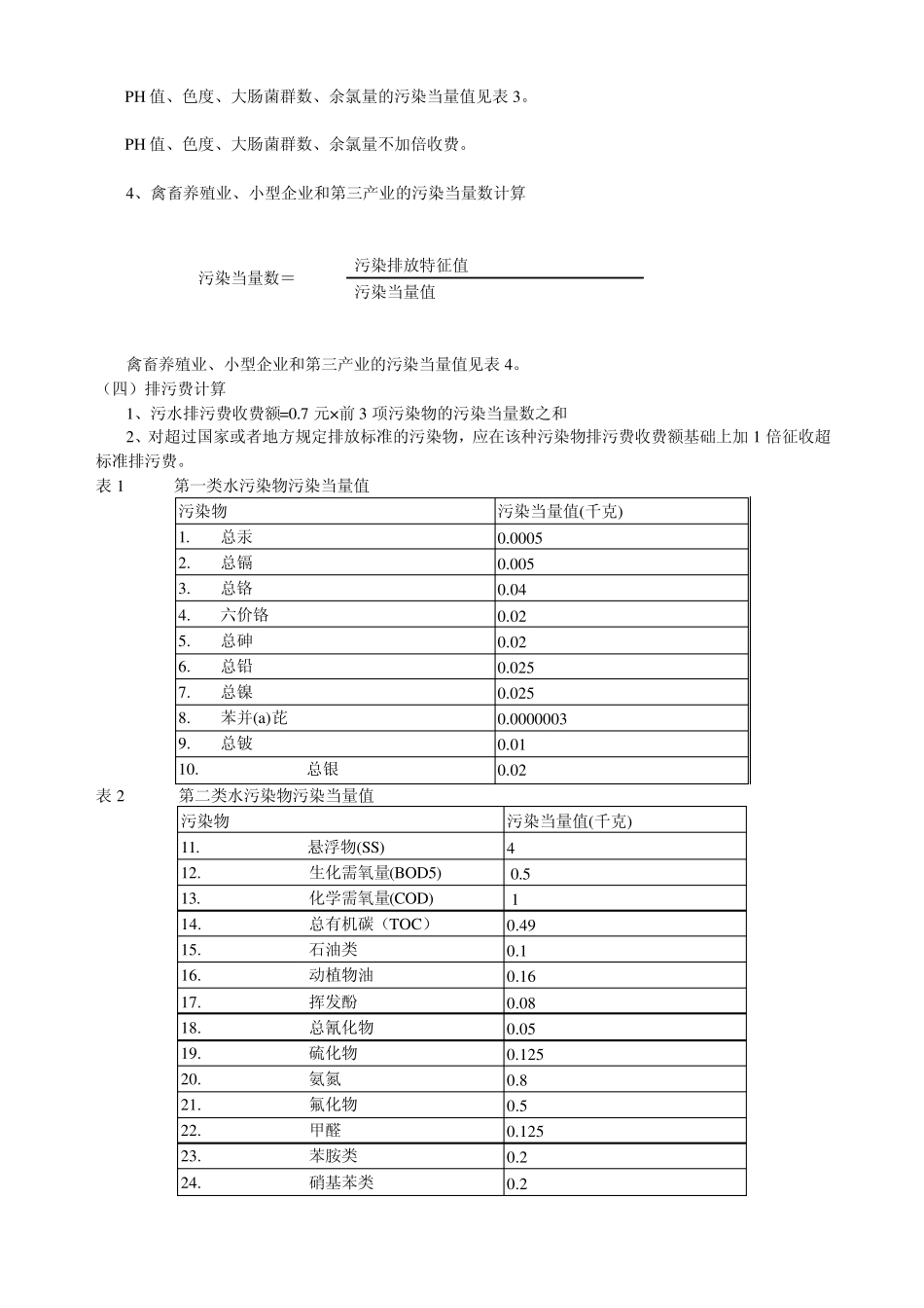 湖北省排污收费标准_第2页