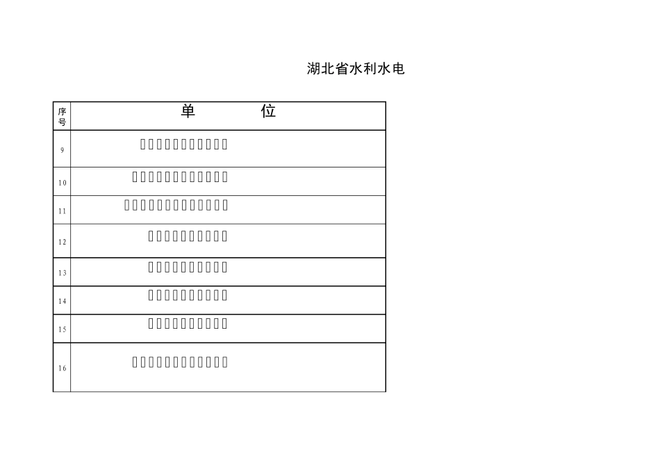 湖北省水利水电工程设计资质一览表_第2页