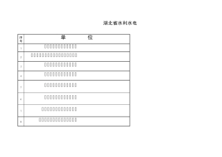 湖北省水利水电工程设计资质一览表