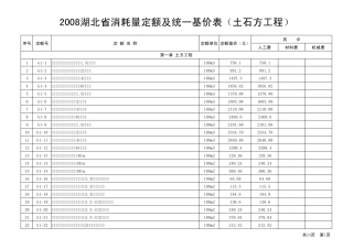 湖北省消耗定额及统一基价表(土石方工程)