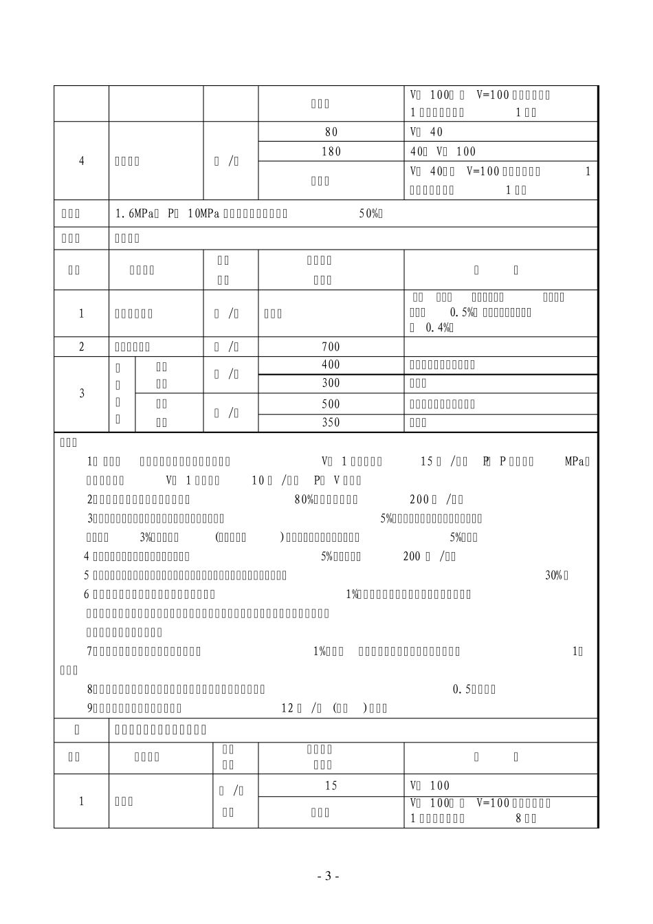 湖北省特种设备检测检验收费项目及标准_第3页